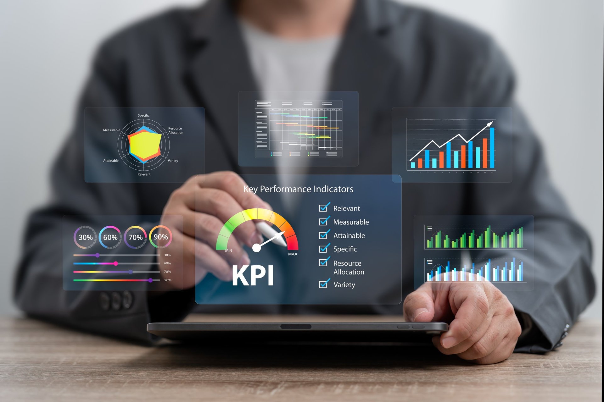 premium KPI / procurement / pricing analytics environment