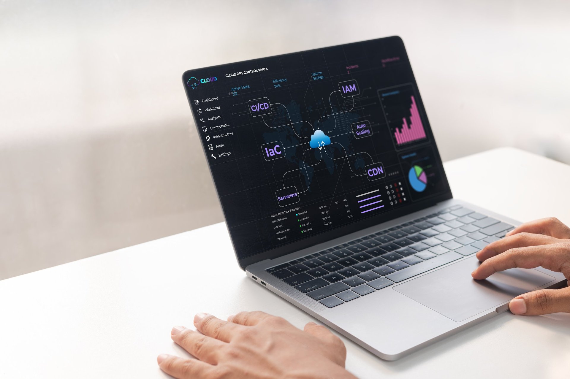 Person sitting at desk analyzing data of cloud operations control panel on laptop